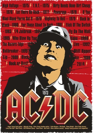 Энергия и драйв AC/DC - 1