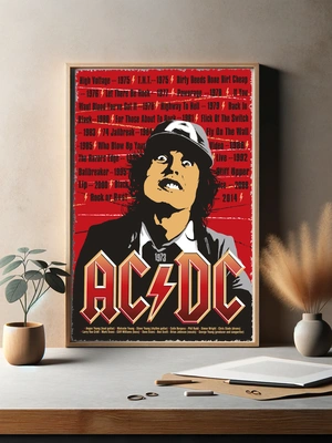 Энергия и драйв AC/DC - 3