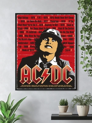 Энергия и драйв AC/DC - 4