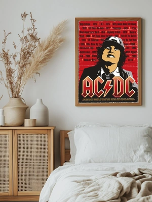 Энергия и драйв AC/DC - 5