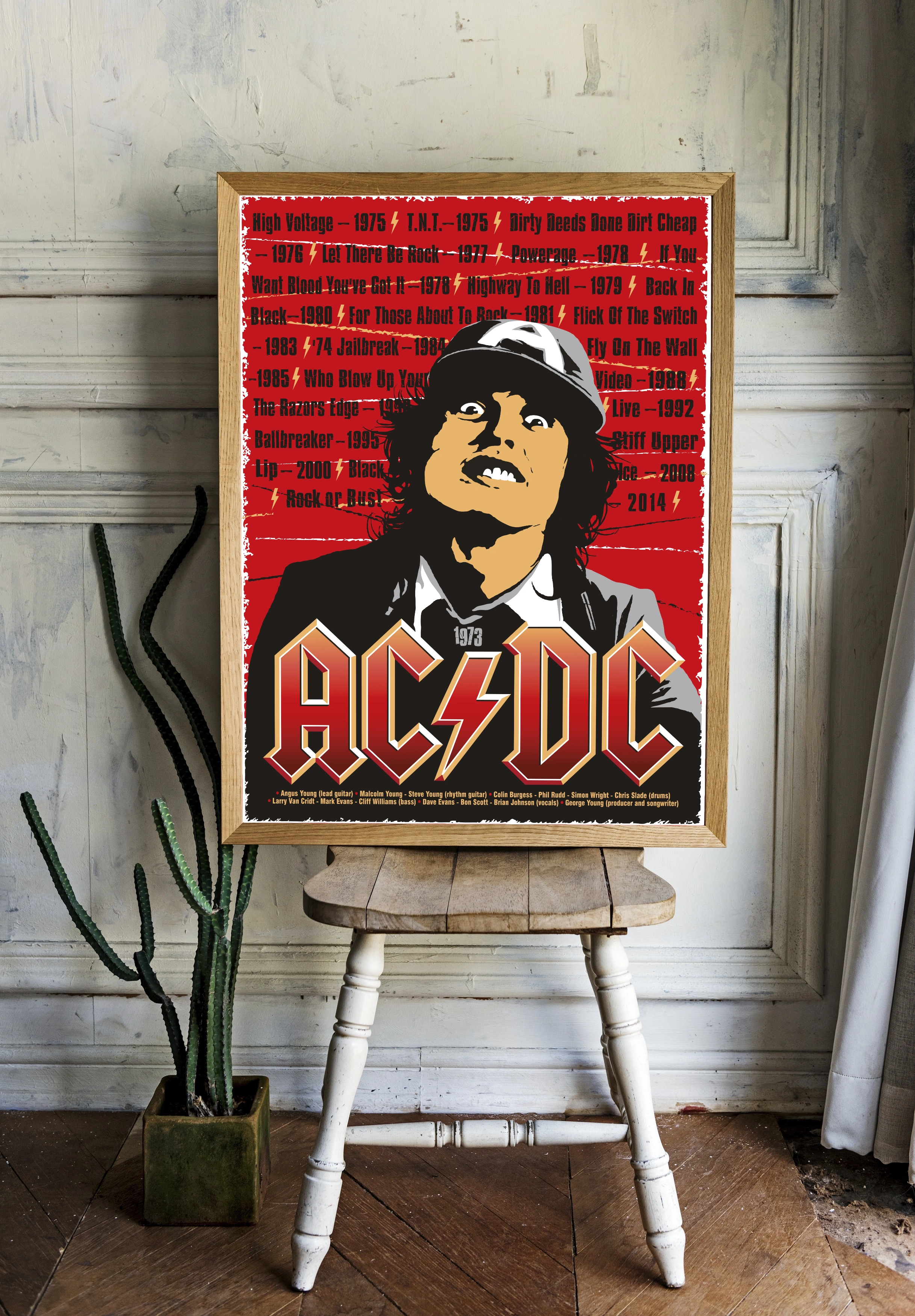 Энергия и драйв AC/DC - 2